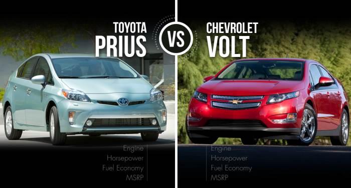 Prius-vs-Volt