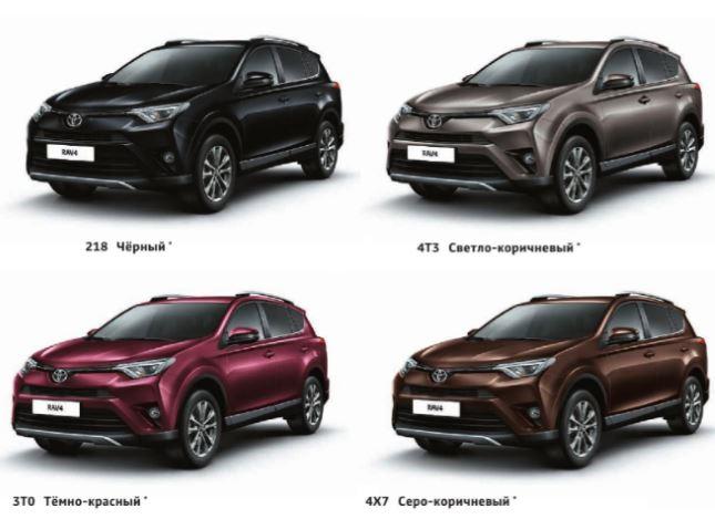 cveta-kuzova-Toyota RAV4-2019 (2)